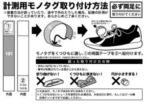 水郷の里マラソン-計測タグ