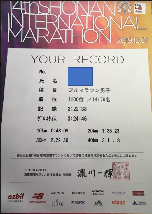 2019湘南国際マラソン記録証