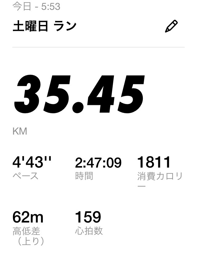 35km走TOTAL