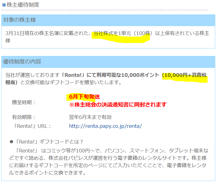 株主優待はrenta電子書籍ギフト11000円 配当 優待利回り6 超え 3641 パピレス 資産株お勧め 28 ケン 投資家ランナーの投資 マラソン 固定費削減まとめ