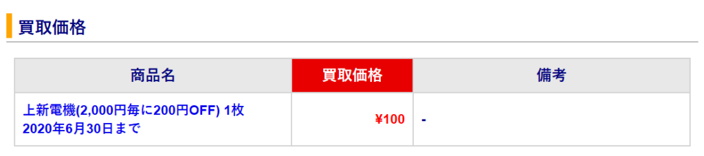 アクセスチケット-上新電機-株主優待-100円買取