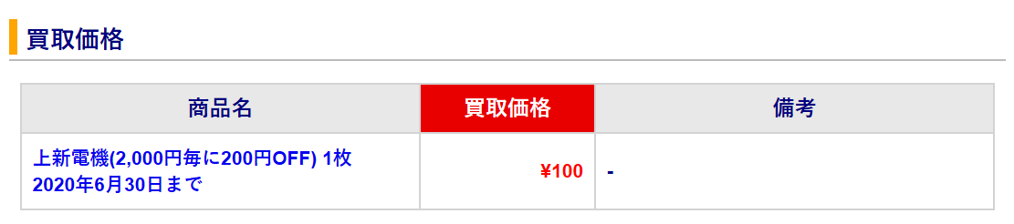 アクセスチケット-上新電機-株主優待-100円買取
