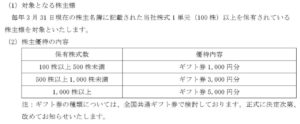 2790ナフコ-株主優待新設