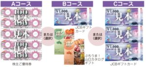 8167-リテールパートナーズ-株主優待1