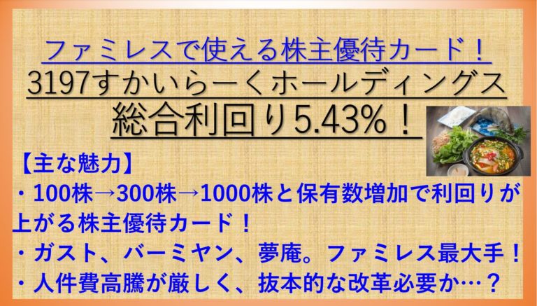 すかいらーくホールディングス-アイキャッチ