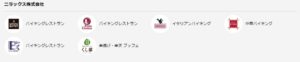事業概要2-すかいらーくホールディングス