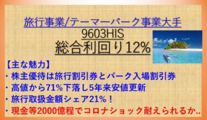 アイキャッチ画像-HIS