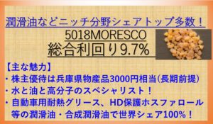 アイキャッチ画像-MORESCO
