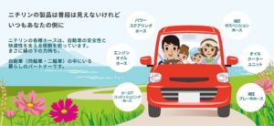 事業概要1-ニチリン