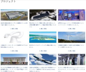 事業概要3.みずほリース