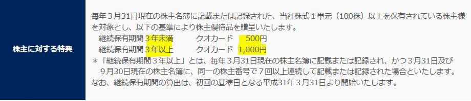 株主優待-QUOカード1000円