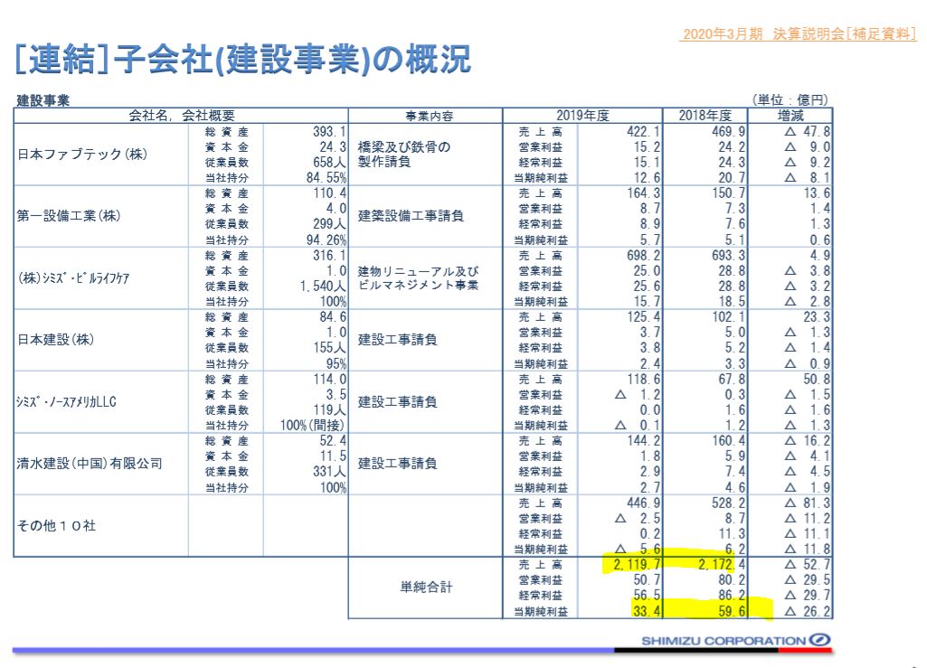 日本相撲協会 リクナビ