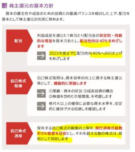 事業内容5.三菱UFJフィナンシャルグループ