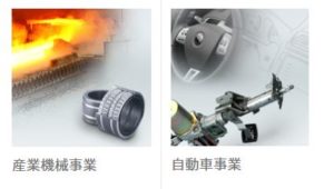 事業概要1.日本精工