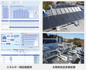 事業概要2.日比谷総合設備