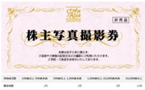 株主優待-写真撮影券