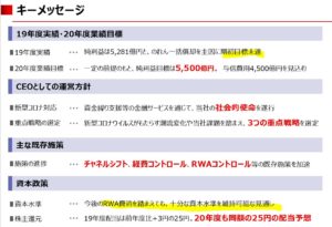 決算説明1.三菱UFJフィナンシャルグループ
