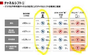決算説明11.三菱UFJフィナンシャルグループ