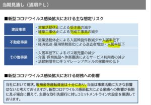 決算説明11大東建託