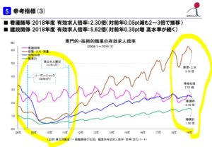 決算説明6.クイック