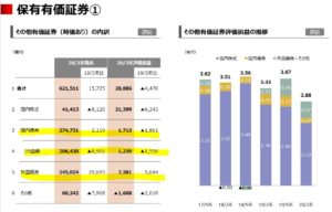 決算説明8.三菱UFJフィナンシャルグループ