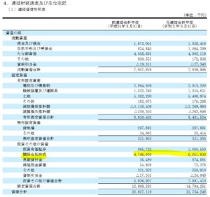 決算分析4.フリージア・マクロス
