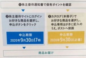 株主優待申込上の注意点