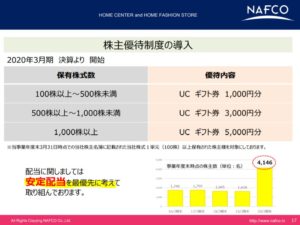 決算概要5.