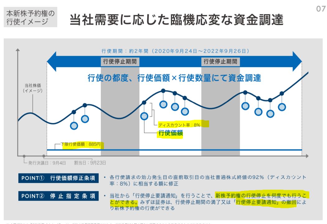 日本モーゲージサービスの増資4.