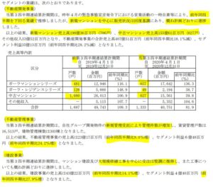 2021年第三四半期決算分析3.