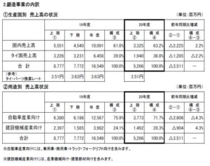 主力事業2-シンニッタン