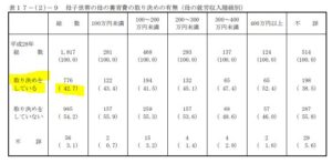 事業概要5.Casa-7196