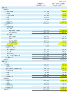 決算分析3.日本パレットプール