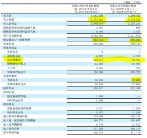 決算分析5.日本パレットプール