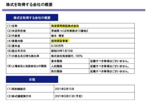 筑波信用保証を子会社化-全国保証1.