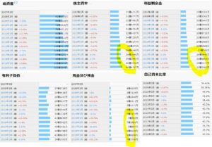 財務分析-日本パレットプール