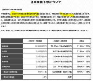 事業概要.エニグモ5.