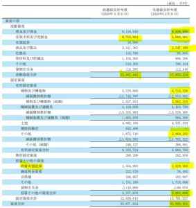 事業概要4.フジマック