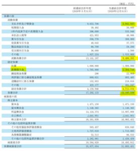 事業概要5.フジマック