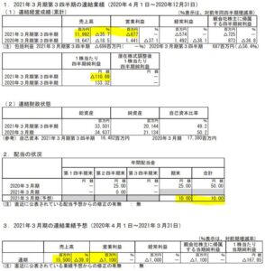 決算分析1.滝澤鉄工所