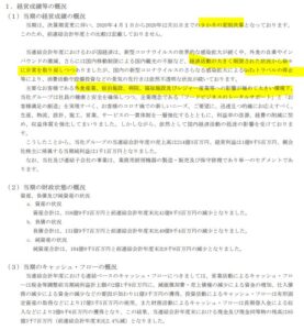 決算分析2.フジマック