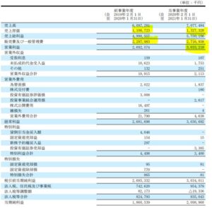 決算分析5.エニグモ