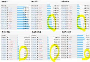 財務分析-滝澤鉄工所-6121