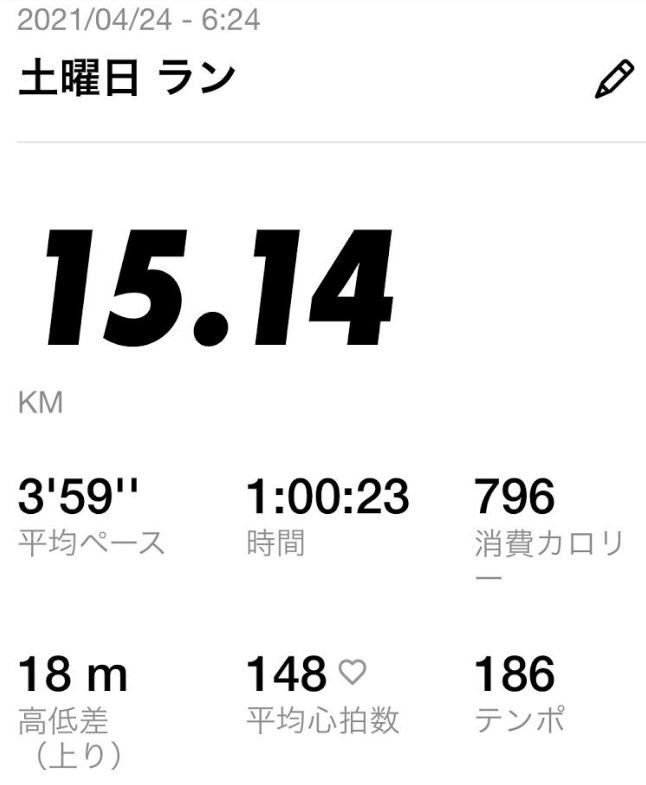 15km走ベスト更新-1km平均3分56秒