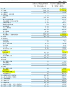 2021年第三四半期決算分析.7812-クレステック6.