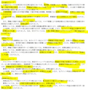 2021年通期決算分析.燦ホールディングス4.