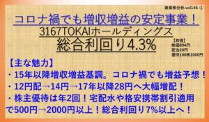 TOKAIホールディングス-3167-資産株