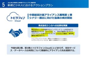 決算分析6.トビラシステムズ