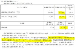決算分析6.リスクモンスター