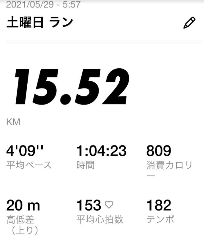 15km走ベスト更新-平均3分54秒